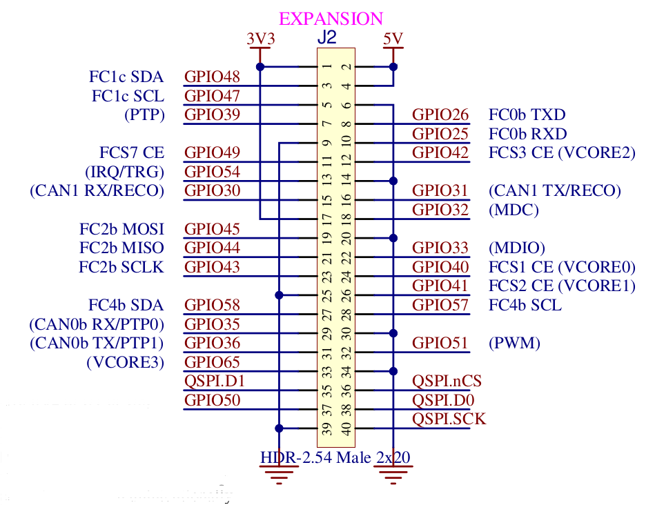 evb-lan9662-extension-pinheader